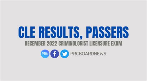 Criminology Board Exam Results December 2022: CLE Passers.